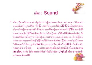 ( * : Sound
• ( * ( .             ก      1! ก      4$    5ก          ! 5 กก 5 '
       3% ( * 4$5 กก ) $ 11% + 5 ) $5 กก ) $ 20% "# ( ( * ( *
  ก ก ( * 4$5 กก         ( 6 "# '     3% ( * 4$5 กก      ( 6 83% + 5 ) $
  5 กก        ( 6 30% + $ 5 ( 6 ก ( * 4$5 กก ) $ ) $9@ ('*          ( *
    *        8& ' $ ก ก ( * 4$+ ก 5 5 กก              ( 6 4 ก +! ก 4$
           - ก+ ก ( * 4$2 $ 4$( * 2 $               / 2 ก ( * 4$, ก
  ) $ + ) $ ( 6 5 4 -# 94% + ก 5 ) $ 5 (' ( . 50% ( ( * ก
                   *(        ! 8       !( * *(ก #/ ,        ) / ( . 11 <
  analog / 5# !$ ก ( * 2 $ 42 4                    digital ('       - #ก
      2      ' (! ) $
                                                                 #
 