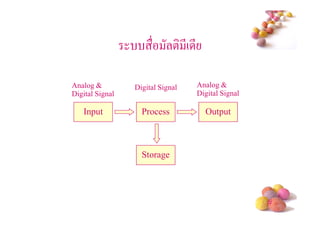 ! *( *

Analog &         Digital Signal       Analog &
Digital Signal                        Digital Signal

   Input           Process              Output



                   Storage




                                                       #
 