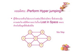 +           (Perform Hyper jumping)

• 4$2 $     -$ )           (9 ) $     "# ก !3$
          25 +! * $        ( Lost in Space (
          $ 4 * ' 8ก

                 2             4          Site Map

            1          3            5


                 6            7
                                                 #
 