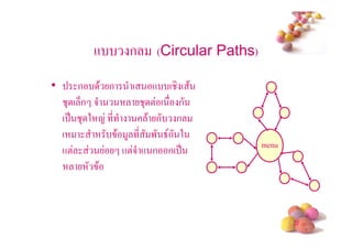 +      ก     (Circular Paths)

•        ก $ ก ( + ( ( $
      3 ( 6ก 5         3 !( ก
    ( . 32 1 *           $ ก ก
    (            $ 4 * ' 8ก 2
    +!            +!5 + ก ก( .            menu

               $



                                                 #
 