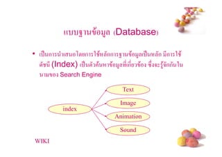 + 0        $ 4 (Database)
• ( . ก ( , ก 2 $ กก 0 $ 4 ( . ก *ก 2 $
      * (Index) ( . ! $ $ 4 *(ก* $ "# 5 4$5กก 2
        Search Engine

                            Text

                           Image
         index
                          Animation

                           Sound
WIKI                                              #
 