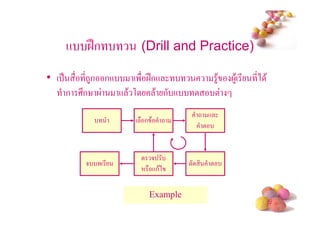 + DEก            (Drill and Practice)

• ( .        *-4ก ก+   (' DEก+                  4$   4$( *   *) $
        ก ;#ก%       +$,     $ ก +             !
                                         - +
                        ( ก$   -
                                          !


                         ! 5
            5   (*                   !     !
                           +ก$)

                           Example
                                                                    #
 