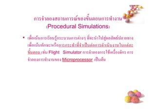 ก 5        - ก <         / ! ก
          (Procedural Simulations)
• (' ( $ ก ( * 4$ก     ก !        *5 ) 4 '8
  (' ( $ ก%       ก ก      *5 ( . ! ก (     2 +!
   / ! ( Flight Simulator ก 5 ก 2 $( 5ก ก
  5 ก              Microprocessor ( . !$




                                                   #
 