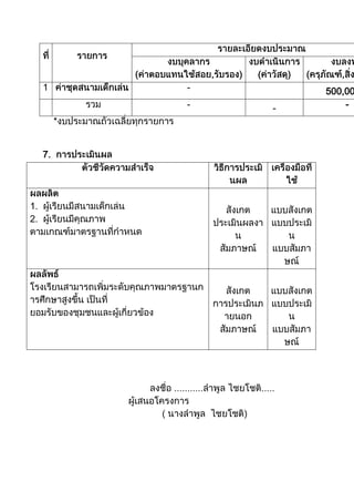 โครงการสนามเด็กเล่น