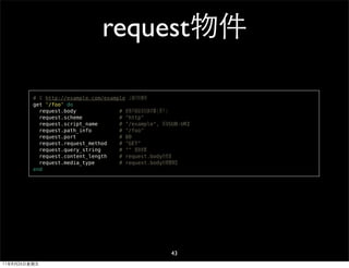 request物件

         # 在 http://example.com/example 上運行的應用
         get '/foo' do
           request.body              # 被客...