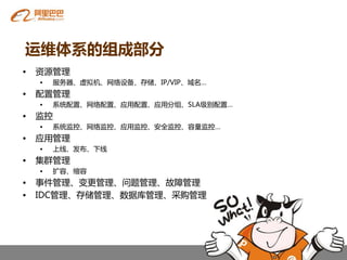 运维体系的组成部分
•   资源管理
    •   服务器、虚拟机、网络设备、存储、IP/VIP、域名…
•   配置管理
    •   系统配置、网络配置、应用配置、应用分组、SLA级别配置…
•   监控
    •   系统监控、网络监控、应用监控、安全监控、容量监控…
•   应用管理
    •   上线、发布、下线
•   集群管理
    •   扩容、缩容
•   事件管理、变更管理、问题管理、故障管理
•   IDC管理、存储管理、数据库管理、采购管理
 