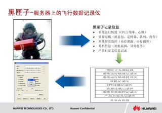 黑匣子-服务器上的飞行数据记录仪
                                                 黑匣子记录信息
                                                     系统运行轨迹（CPU占用率、心跳）
                                                     资源过载（消息包、定时器、队列、内存）
                                                     系统异常监控（内存泄露，内存越界）
                                                     死机信息（死机原因，异常任务）
                                                     产品自定义信息记录




                                                        黑匣子头部信息
                                                       系统运行轨迹记录区
                                                       系统运行轨迹拷贝区
                                                         死机记录区
                                                        CPU过载记录区
                                                        资源过载记录区
                                                       系统异常监控记录区
                                                       产品自定义记录区

                                                         共享内存段


HUAWEI TECHNOLOGIES CO., LTD.   Huawei Confidential
 