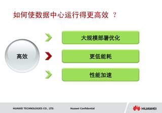 如何使数据中心运行得更高效 ？

                                        大规模部署优化


  高效                                           更低能耗


                                               性能加速




HUAWEI TECHNOLOGIES CO., LTD.   Huawei Confidential
 