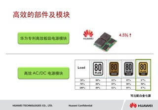 高效的部件及模块

                                                      4.5％↑
     华为专利高效板级电源模块




        高效 AC/DC 电源模块




                                                          可选配白金电源


HUAWEI TECHNOLOGIES CO., LTD.   Huawei Confidential
 
