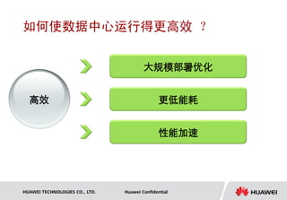 如何使数据中心运行得更高效 ？

                                        大规模部署优化


  高效                                           更低能耗


                                               性能加速




HUAWEI TECHNOLOGIES CO., LTD.   Huawei Confidential
 