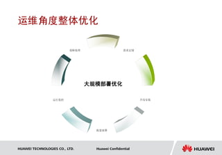 运维角度整体优化

                          故障处理                    需求定制




                                 大规模部署优化

                  运行监控                                   开局安装




                                   批量部署




HUAWEI TECHNOLOGIES CO., LTD.      Huawei Confidential
 