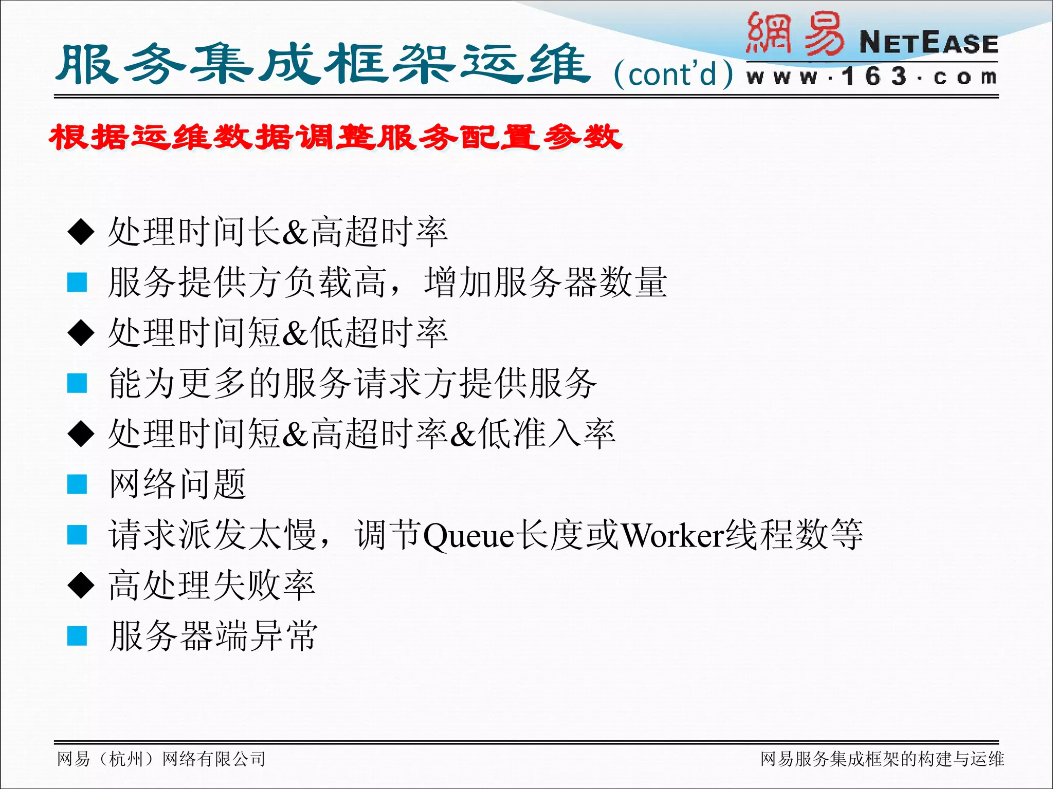 服务集成框架运维（cont’d）
根据运维数据调整服务配置参数

 处理时间长&高超时率
 服务提供方负载高，增加服务器数量
 处理时间短&低超时率
 能为更多的服务请求方提供服务
 处理时间短&高超时率&低准入率
 网络问题
 请求派发太慢，调节Queue长度或Worker线程数等
 高处理失败率
 服务器端异常


网易（杭州）网络有限公司             网易服务集成框架的构建与运维
 