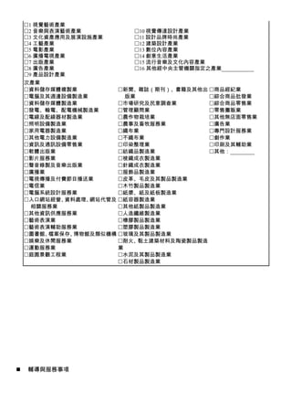 1 視覺藝術產業
    2 音樂與表演藝術產業            10 視覺傳達設計產業
    3 文化資產應用及展演設施產業        11 設計品牌時尚產業
    4 工藝產業                 12 建築設計產業
    5 電影產業                 13 數位內容產業
    6 廣播電視產業               14 創意生活產業
    7 出版產業                 15 流行音樂及文化內容產業
    8 廣告產業                 16 其他經中央主管機關指定之產業____________
    9 產品設計產業
    次產業
    資料儲存媒體複製業          新聞、雜誌（期刊）、書籍及其他出 商品經紀業
    電腦及其週邊設備製造業          版業                綜合商品批發業
    資料儲存媒體製造業          市場研究及民意調查業         綜合商品零售業
    發電、輸電、配電機械製造業      管理顧問業              零售攤販業
    電線及配線器材製造業         農作物栽培業             其他無店面零售業
    照明設備製造業            農事及畜牧服務業           廣告業
    家用電器製造業            織布業                專門設計服務業
    其他電力設備製造業          不織布業               創作業
    資訊及通訊設備零售業         印染整理業              印刷及其輔助業
    軟體出版業              紡織品製造業             其他：_________
    影片服務業              梭織成衣製造業
    聲音錄製及音樂出版業         針織成衣製造業
    廣播業                服飾品製造業
    電視傳播及付費節目播送業       皮革、毛皮及其製品製造業
    電信業                木竹製品製造業
    電腦系統設計服務業          紙漿、紙及紙板製造業
    入口網站經營、 資料處理、網站代管及 紙容器製造業
      相關服務業             其他紙製品製造業
    其他資訊供應服務業          人造纖維製造業
    藝術表演業              橡膠製品製造業
    藝術表演輔助服務業          塑膠製品製造業
    圖書館、 檔案保存、博物館及類似機構 玻璃及其製品製造業
    娛樂及休閒服務業           耐火、 黏土建築材料及陶瓷製品製造
    運動服務業              業
    庭園景觀工程業            水泥及其製品製造業
                        石材製品製造業




   輔導與服務事項
 