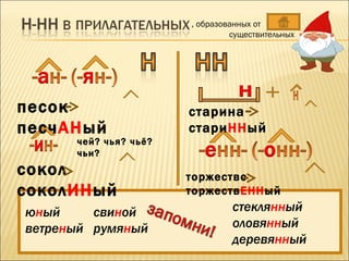 Тренажёр Н-НН | PPT