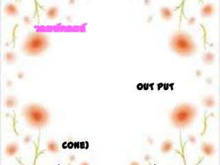 วอยซ์คอยล์ คือ ขดลวดกำเนิดเสียง จะลอยอยู่ภายในช่องแก็ปแม่เหล็กนี้ ซึ่งมันจะรับพลังงานไฟฟ้าจากเครื่องขยายที่ป้อนเข้าไปจะทำให้มันเกิดอำนาจแม่เหล็กไฟฟ้าขึ้นโดยกลับขั้วไปมาตามสัญญาณทางไฟฟ้าที่ป้อนเข้ามา เพราะสัญญาณOUT PUTจากเครื่องขยายนั้นเป็นสัญญาณไฟสลับ ทำให้เกิดการดูดหรือผลักกันกับแม่เหล็กถาวรที่ก้นลำโพง เป็นการเปลี่ยนพลังงานไฟฟ้าเป็นพลังงานกล ส่งแรงการสั่นสะเทือนนี้ผ่านไปยังกรวย (Cone) ที่เชื่อมติดกับตัววอยซ์คอยล์อยู่ให้สั่นตามไปด้วย โดยมีสไปเดอร์ (Spider) และขอบ(Surround) เป็นตัวคอยยึดให้ทั้งชุดที่ขยับเข้าออกนี้ได้ศูนย์กลางอยู่ตลอดเวลาไม่เซไปเซมา 