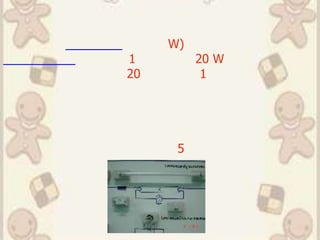          ตัวเลขที่ปรากฏบนหลอดไฟฟ้าธรรมดาและหลอดเรืองแสงซึ่งบอก กำลังไฟฟ้าเป็นวัตต์(W) เป็นการบอกถึงปริมาณพลังงานไฟฟ้าที่ใช้ไปใน 1 วินาที เช่น 20 W หมายถึง หลอดไฟฟ้านี้จะใช้พลังงานไป 20 จูนในเวลา 1 วินาที ดังนั้นหลอดไฟฟ้าและหลอดเรืองแสงที่มีกำลังไฟฟ้ามาก เมื่อใช้งานก็ยิ่งสิ้นเปลืองกระแสไฟฟ้ามาก ทำให้เสียค่าใช้จ่ายมากขึ้นด้วย  ปัจจุบันมีการผลิตหลอดไฟพร้อมอุปกรณ์ประกอบ เช่น บัลลาสต์ แบบประหยัดพลังงานขึ้นมาใช้หลายชนิด  เช่น หลอดตะเกียบ หลอดผอม บัลลาสต์เบอร์ 5 เป็นต้น