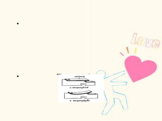 ส่วนประกอบสำคัญของเครื่องใช้ไฟฟ้าที่ให้พลังงานความร้อน มีดังนี้      • ขดลวดหรือแผ่นความร้อน หรือขดลวดนิโครม ซึ่งเป็นโลหะผสมระหว่าง นิเกิลกับ โครเมียม มีความต้านทานไฟฟ้าสูง ลวดนิโครมมีจุดหลอมเหลวสูง ทำให้ขดลวดไม่ขาด เมื่อเกิดความร้อน ที่ขดลวด ขดลวดความร้อนในเครื่องใช้ไฟฟ้าจะขดอยู่ในที่รองรับที่เป็นฉนวนไฟฟ้า เพื่อป้องกัน ไฟฟ้ารั่ว ซึ่งสามารถถ่ายเทความร้อนที่ขดลวดให้แก่ภาชนะหรือวัตถุอื่นได้      • เทอร์โมสตัท (Thermostat) หรือสวิตซ์ความร้อนอัตโนมัติทำหน้าที่ควบคุมอุณหภูมิ หรือระดับความร้อนของเครื่องใช้ไฟฟ้า โดยจะตัดวงจรไฟฟ้าเมื่อเครื่องใช้นั้นร้อนถึงจุดกำหนด 