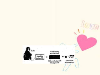 เครื่องบันทึกเสียง      เครื่องบันทึกเสียงเป็นเครื่องใช้ไฟฟ้าที่เปลี่ยนพลังงานไฟฟ้าเป็นพลังงานเสียง โดยขณะบันทึกใช้การพูดผ่านไมโครโฟน ซึ่งจะเปลี่ยนเสียงเป็นสัญญาณไฟฟ้า แล้วบันทึกลงในแถบบันทึกเสียงซึ่งฉาบด้วยสารแม่เหล็กในรูปของสัญญาณแม่เหล็ก เมื่อนำแถบบันทึกเสียงที่บันทึกไว้มาเล่น สัญญาณแม่เหล็กจะถูกเปลี่ยนกลับไปเป็นสัญญาณไฟฟ้าและสัญญาณไฟฟ้าจะถูกขยายให้แรงขึ้นด้วยอุปกรณ์ไฟฟ้า สัญญาณไฟฟ้าจะถูกส่งไปถึงลำโพง ทำให้ลำโพงสั่นสะเทือนกลับเป็นเสียงขึ้นอีกครั้งหนึ่ง ดังแผนผัง 