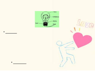 หลอดไฟฟ้า      หลอดไฟฟ้า มีส่วนประกอบดังนี้ • ไส้หลอด ครั้งแรก เอดิสันใช้คาร์บอนเส้นเล็ก ๆ เป็นไส้หลอด ซึ่งมีปัญหาคือ ไส้หลอดขาดง่ายเมื่อได้รับความร้อน ปัจจุบันไส้หลอดทำด้วยทังสเตน ซึ่งเป็นโลหะที่หาง่าย ราคาไม่แพง มี ความต้านทานสูง มีจุดหลอดเหลวสูงมาก เมื่อได้รับความร้อนจึงไม่ขาดง่าย ลักษณะของไส้หลอด ขดไว้เหมือนสปริง มีขนาดแตกต่างกันขึ้นอยู่กับกำลังไฟฟ้าของหลอดไฟฟ้า กล่าวคือ หลอดที่มีกำลังไฟฟ้าต่ำไส้หลอดจะใหญ่ ความต้านทานน้อย ส่วนหลอดที่มีกำลังไฟฟ้าสูง ไส้หลอดจะเล็ก มีความต้านทานมาก           • หลอดแก้ว ทำจากหลอดแก้วใส ทนความร้อนได้ดี ภายในสูบอากาศออกจนหมด แล้วบรรจุแก๊สไนโตรเจน และอาร์กอนเพียงเล็กน้อยไว้แทนที่ แก๊สที่บรรจุไว้นี้จะช่วยให้ทังสเตนที่ได้รับความร้อนไม่ระเหิดไปจับที่ผิวในของหลอดไฟฟ้า ซึ่งจะทำให้หลอดไฟฟ้าดำ           • ขั้วต่อไฟ เป็นจุดต่อวงจรไฟฟ้าภายในหลอด 