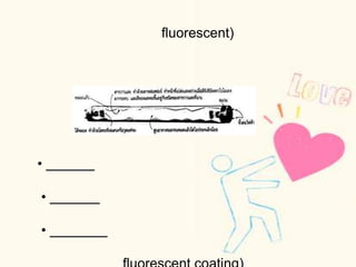 หลอดฟลูออเรสเซนต์      หลอดฟลูออเรสเซนต์ (fluorescent) หรือหลอดเรืองแสง เป็นอุปกรณ์ที่เปลี่ยนพลังงานไฟฟ้าเป็นแสงสว่างที่นิยมใช้กันมาก มีรูปร่างหลายแบบเช่น ทรงกระบอกสั้น ยาว ครึ่งวงกลม หรือวงกลม หลอดฟลูออเรสเซนต์ มีส่วนประกอบดังนี้     • ขั้วต่อไฟ เป็นจุดต่อวงจรไฟฟ้าของหลอดฟลูออเรสเซนต์     • ไส้หลอด ทำด้วยโลหะทังสเตนอยู่ที่ปลายหลอดทั้งสองข้าง     • หลอดแก้ว ภายในหลอดสูบอากาศออกจนหมด แล้วใส่ไอปรอทไว้เล็กน้อย ผิวหลอดแก้วด้านใน ฉาบด้วยสารวาวแสง (fluorescent coating) ชนิดต่าง ๆ ซึ่งจะให้สีต่าง ๆ กันออกไป 