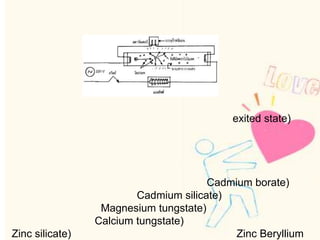 หลักการทำงานของหลอดฟลูออเรสเซนต์  เมื่อกระแสไฟฟ้าผ่านไอปรอท จะคายพลังงานไฟฟ้าให้แก่ไอปรอท ซึ่งจะทำให้อะตอม ของไอปรอทอยู่ในสภาวะถูกกระตุ้น (exited state) เป็นผลให้อะตอมปรอทคายพลังงานออกมาเพื่อ ลดระดับพลังงานในตัวเองในรูปของรังสีอัลตราไวโอเลต ซึ่งมองไม่เห็น เมื่อรังสีชนิดนี้ไปกระทบกับสารวาวแสงที่ฉาบไว้ที่ผิวด้านในของหลอดฟลูออเรสเซนต์ สารเหล่านี้จะเปล่งแสงได้ โดยให้แสงสีต่างๆตามชนิดของสารวาวแสงที่ฉาบไว้ภายในหลอดนั้น เช่น แคดเมียมบอเรท (Cadmium borate) ให้ แสงสีชมพู แคดเมียมซิลิเคท (Cadmium silicate) ให้แสงสีชมพูอ่อน แมกนีเซียมทังสเตท (Magnesium tungstate) ให้แสงสีขาวอมฟ้า แคลเซียมทังสเตท (Calcium tungstate) ให้แสงสีน้ำเงิน ซิงค์ซิลิเคท (Zinc silicate) ให้แสงสีเขียว ซิงค์เบริลเลียมซิลิเคท (Zinc Beryllium silicate) ให้แสงสีเหลืองนวล นอกจากนี้ยังอาจผสมสารวาวแสงเหล่านี้ เพื่อให้ได้แสงสีผสมที่แตกต่างกันออกไปได้อีกด้วย 
