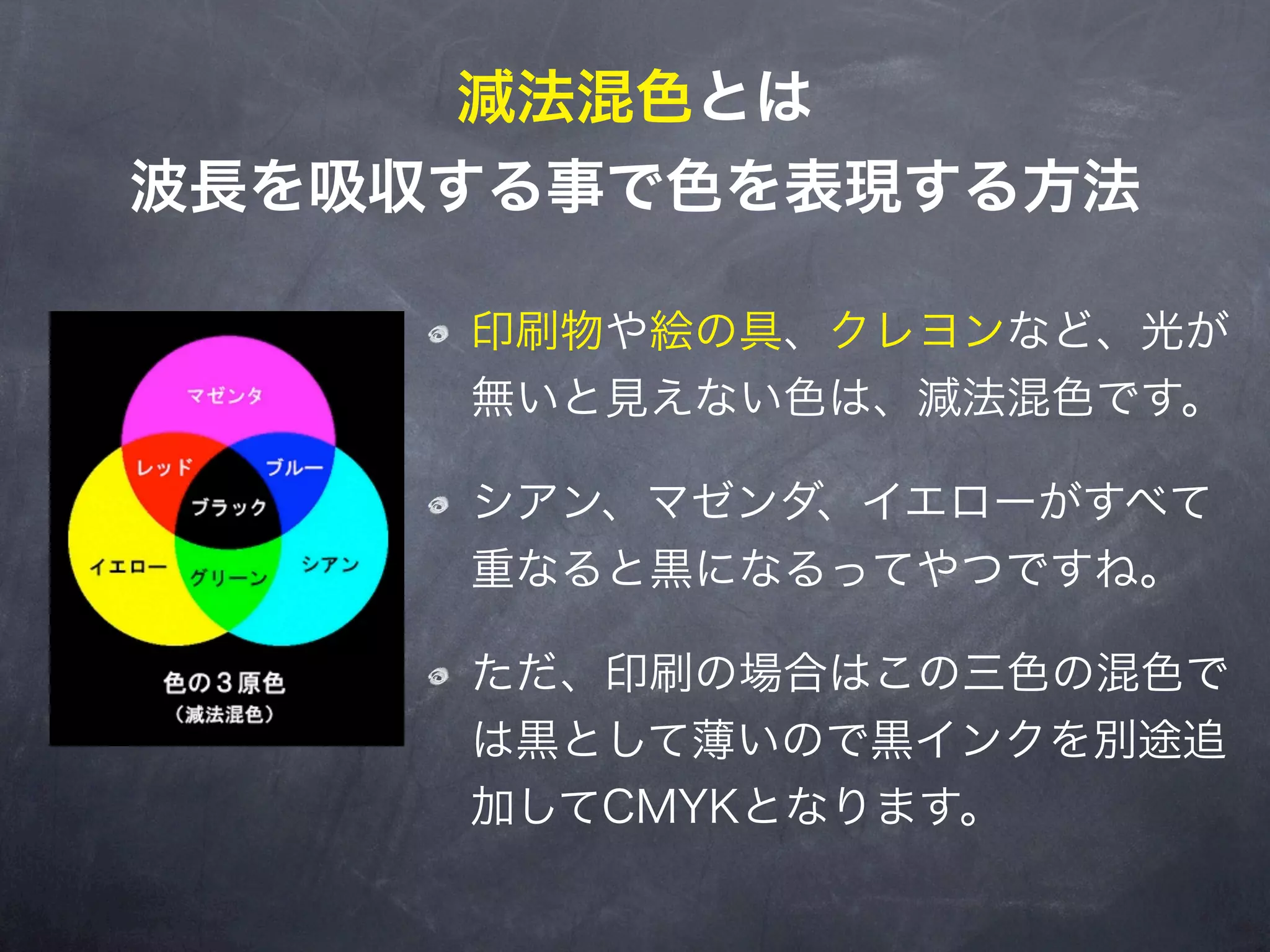 減法混色とは
波長を吸収する事で色を表現する方法

     印刷物や絵の具、クレヨンなど、光が
     無いと見えない色は、減法混色です。

     シアン、マゼンダ、イエローがすべて
     重なると黒になるってやつですね。

     ただ、印刷の場合はこの三色の混色で
     は黒として薄いので黒インクを別途追
     加してCMYKとなります。
 
