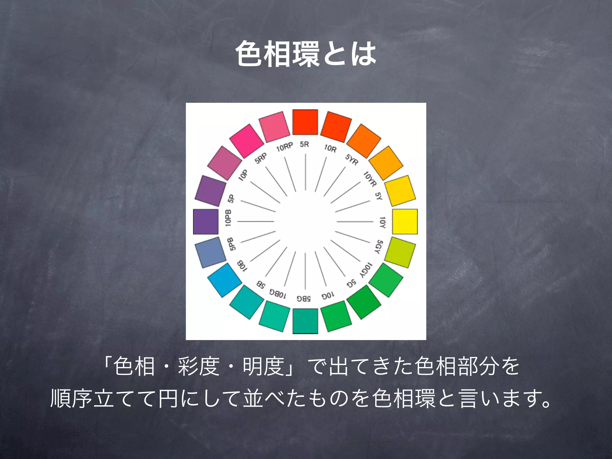 色相環とは




  「色相・彩度・明度」で出てきた色相部分を
順序立てて円にして並べたものを色相環と言います。
 