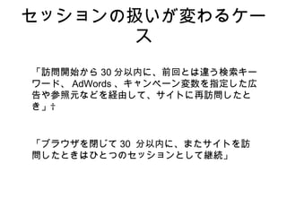 åΒQ륱` L_ʼ 30 ڤˡǰؤȤ```ɡ AdWords ک`ָڸԪʤɤUɤơȤLȤ?  ֥饦] 30  ڤˡޤȤLȤϤҤȤĤΥåȤƾ@A 