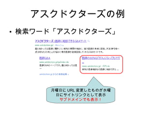 ɥ` `ɡɥ` դ URL Τˮդ˥ȥ󥯤ȤƱʾ ֥ɥᥤǤʾ 