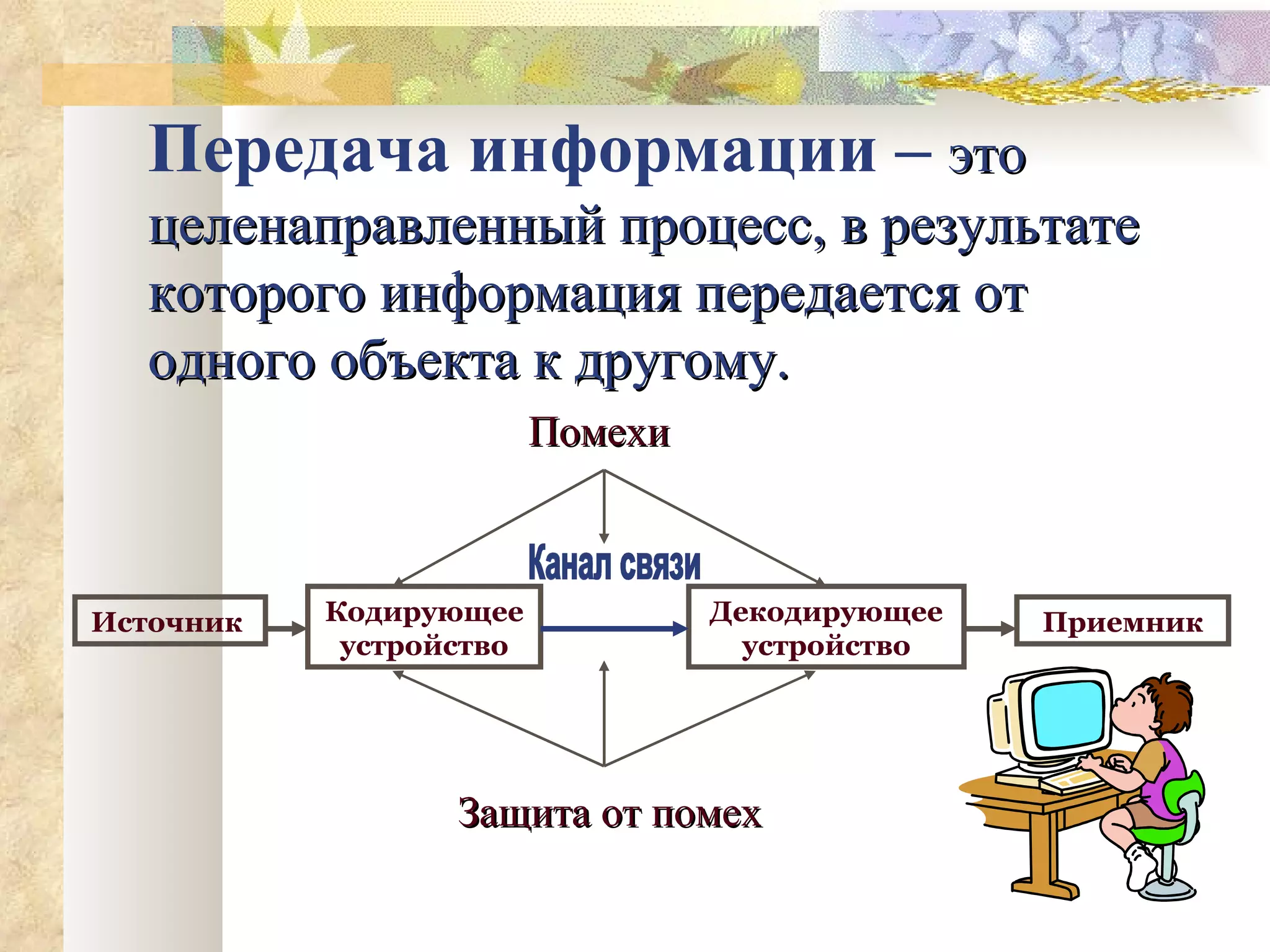 Передача информации –  это целенаправленный процесс, в результате которого информация передается от одного объекта к другому. Источник  Кодирующее устройство Декодирующее устройство Приемник Канал связи Помехи   Защита от помех 