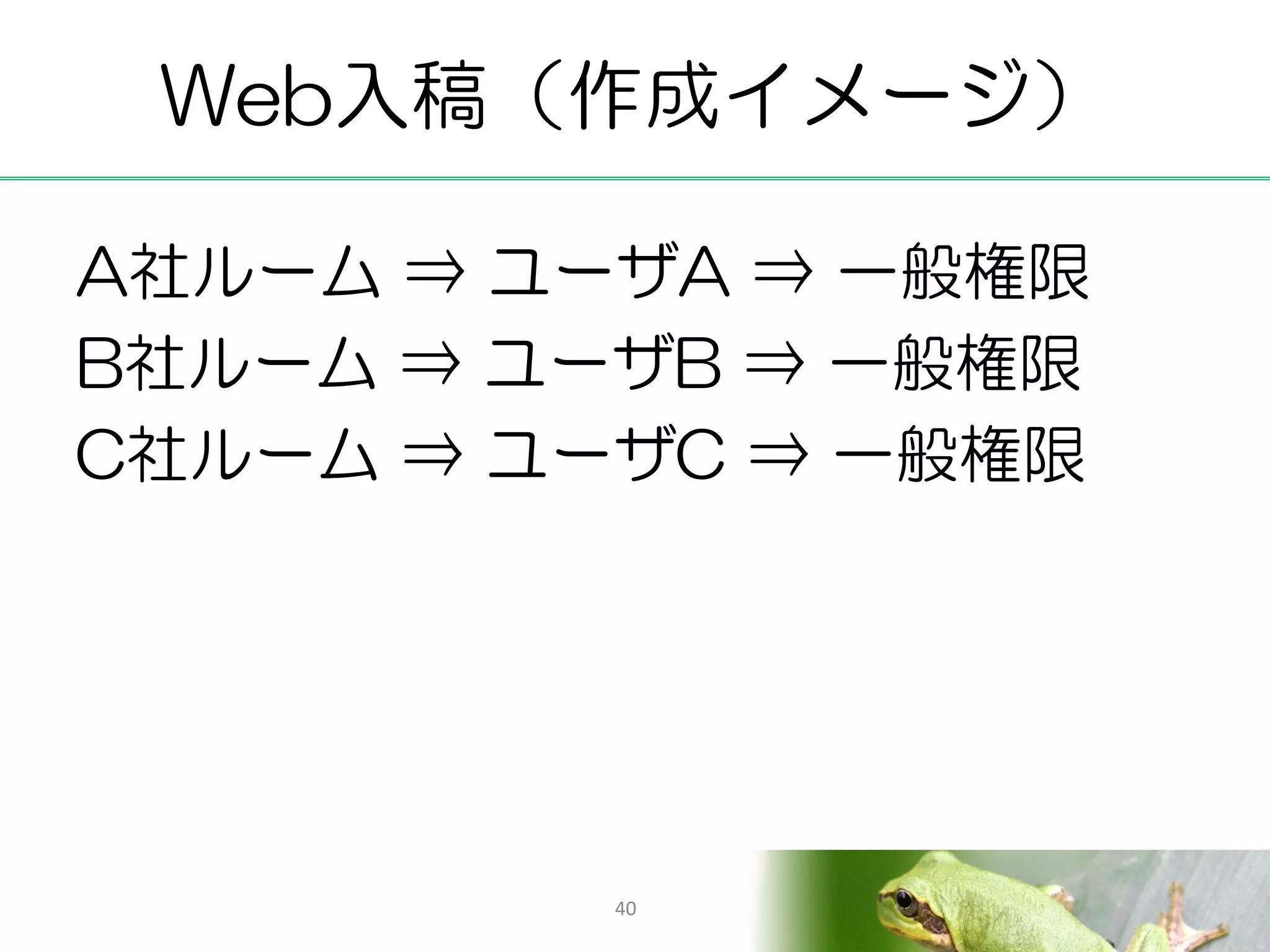 Web入稿（作成イメージ）

A社ルーム ⇒ ユーザA ⇒ 一般権限
B社ルーム ⇒ ユーザB ⇒ 一般権限
C社ルーム ⇒ ユーザC ⇒ 一般権限




          40
 