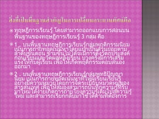 ทฤษฎีการเรียนรู้ โดยสามารถออกแบบการสอนบนพื้นฐานของทฤษฎีการเรียนรู้  3  กลุ่ม คือ  1 .  บนพื้นฐานทฤษฎีการเรียนรู้กลุ่มพฤติกรรมนิยม เน้นการถ่ายทอดเน้นหาโดยแยกเป็นส่วนย่อยตามลำดับขั้นตอน ข้ามขั้นไม่ได้จะมีการตั้งวัตถุประสงค์ก่อนเรียนและวัดผลหลังเรียน บางครั้งมีการเสริมแรงให้กับผู้เรียน เพื่อให้เกิดพฤติกรรมตอบสนองออกมา  2 .  บนพื้นฐานทฤษฎีการเรียนรู้กลุ่มพุทธิปัญญานิยม เน้นการถ่ายทอดเน้นหาที่ให้ผู้เรียนเรียนรู้อย่างมีความหมายโดยการจัดระเบียบหมวดหมู่ของสารสนเทศ เพื่อให้สมองสามารถบันทึกความรู้ที่รับมาใหม่ได้ง่ายเกิดการถ่ายโยงความรู้เดิมไปสู่ความรู้ใหม่ และสามารถเรียกกลับมาใช้ได้ตามที่ต้องการ 