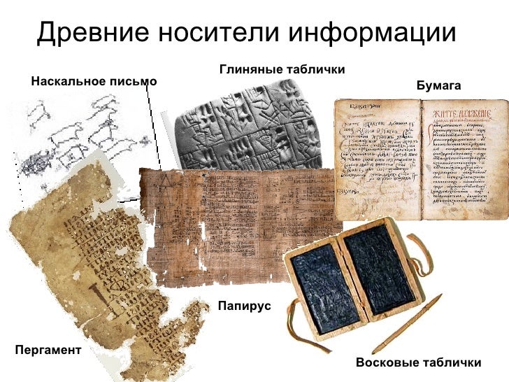 Хранение Информации Картинки