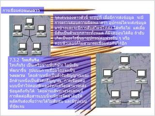 การเชื่อมต่อ แบบดาว   จุดเด่นของดาวตัวนี้ จะอยู่ที่ เมื่อมีการส่งข้อมูล    จะมีการตรวจสอบความผิดพลาดว่า อุปกรณ์ใดจะส่งข้อมูลมาบ้างและจะมีการสับสวิตซ์ให้ส่ง ได้หรือไม่    แต่เมื่อมีฮับเป็นตัวแบกภาระทั้งหมด ก็มีจุดอ่อนได้คือ ถ้าฮับเกิดเป็นอะไรขึ้นมาอุปกรณ์ต่อพ่วงอื่น ๆ   หรือคอมพิวเตอร์ก็ไม่สามารถเชื่อมต่อกันได้อีก   7.3.2   โทเก็นริง      โทเก็นริง เป็นเครือข่ายที่บริษัท ไอบีเอ็ม พัฒนาขึ้น    รูปแบบการเชื่อมโยงจะเป็น  วงแหวน    โดยด้านหนึ่งเป็นตัวรับสัญญาณและอีกด้านหนึ่งเป็นตัวส่งสัญญาณ    การเชื่อมต่อแบบนี้ทำให้คอมพิวเตอร์ทุกเครื่องสามารถส่งข้อมูลถึงกันได้    โดยผ่านเส้นทางวงแหวนนี้      การติดต่อสื่อสารแบบนี้จะมีการจัดลำดับให้ผลัดกันส่งเพื่อว่าจะได้ไม่สับสน และมีรูปแบบ ที่ชัดเจน   