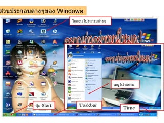 ส่วนประกอบต่างๆของ  Windows  