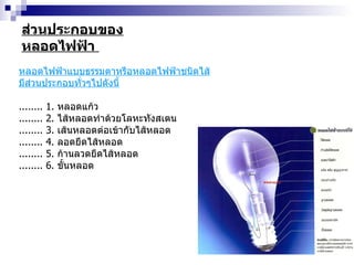 ส่วนประกอบของหลอดไฟฟ้า  หลอดไฟฟ้าแบบธรรมดาหรือหลอดไฟฟ้าชนิดไส้ มีส่วนประกอบทั่วๆไปดังนี้   ........  1 .  หลอดแก้ว  ........  2 .  ไส้หลอดทำด้วยโลหะทังสเตน  ........  3 .  เส้นหลอดต่อเข้ากับไส้หลอด  ........  4 .  ลอดยึดไส้หลอด  ........  5 .  ก้านลวดยึดไส้หลอด  ........  6 .  ขั้นหลอด  