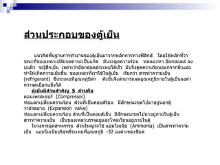 ส่วนประกอบของตู้เย็น แนวคิดพื้นฐานการทำงานของตู้เย็นมาจากหลักการทางฟิสิกส์  โดยใช้หลักที่ว่า  ขณะที่ของเหลวเปลี่ยนสถานะเป็นแก๊ส  มันจะดูดความร้อน  ทดลองทา อัลกฮอลล์ ลงบนผิว  จะรู้สึกเย็น  เพราะว่าอัลกฮอลล์ระเหยได้เร็ว  มันจึงดูดความร้อนออกจากผิวและทำให้เกิดความเย็นขึ้น  ของเหลวที่เราใช้ในตู้เย็น  เรียกว่า สารทำความเย็น  ( refrigerant )  ซึ่งระเหยที่อุณหภูมิต่ำ  ดังนั้นจึงสามารถลดอุณหภูมิภายในตู้เย็นลงต่ำกว่าจุดเยือกแข็งได้ ตู้เย็นมีส่วนสำคัญ  5   ส่วนคือ คอมเพรสเซอร์  ( Compressor )  ท่อแลกเปลี่ยนความร้อน  ส่วนที่เป็นคอยส์ร้อน  มีลักษณะขดไปมาอยู่นอกตู้  วาล์วขยาย  ( Expansion  valve )  ท่อแลกเปลี่ยนความร้อน ส่วนที่เป็นคอยส์เย็น  มีลักษณะขดไปมาอยู่ภายในตู้เย็น  สารทำความเย็น  เป็นของเหลวบรรจุอยู่และไหลเวียนอยู่ภายในตู้  ในวงการอุตสาหกรรม  ส่วนใหญ่จะใช้ แอมโมเนีย  ( Ammonia )  เป็นสารทำความเย็น  แอมโมเนียบริสุทธิ์ระเหยที่อุณหภูมิ  -32   องศาเซลเซียส 
