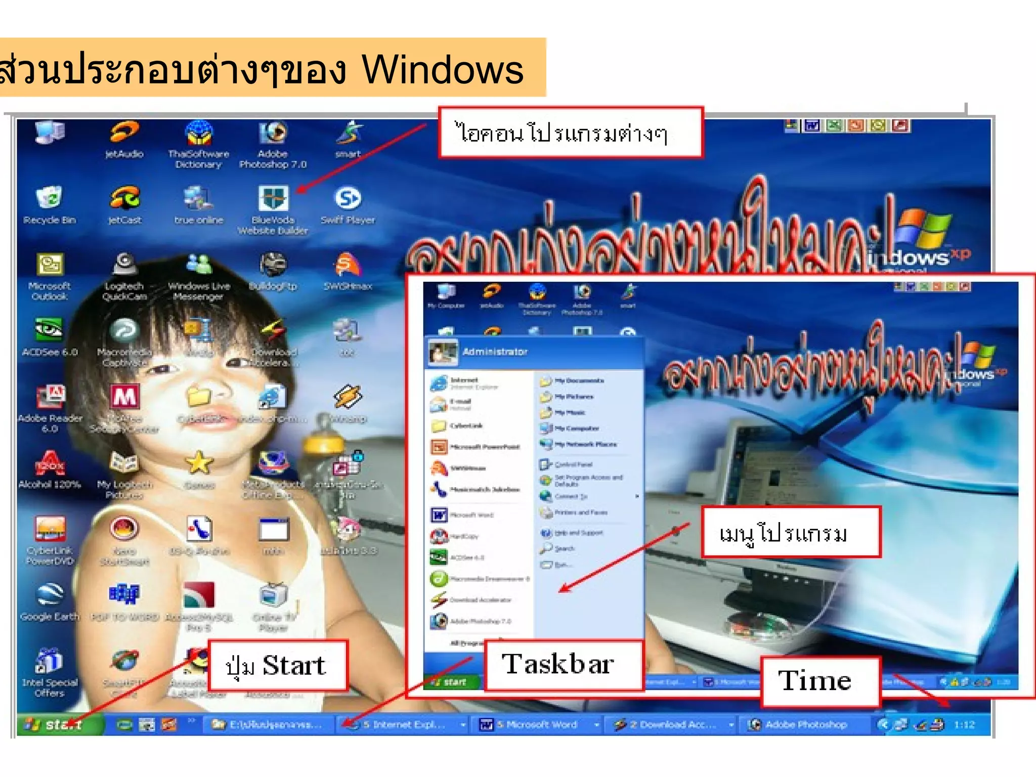 ส่วนประกอบต่างๆของ  Windows  