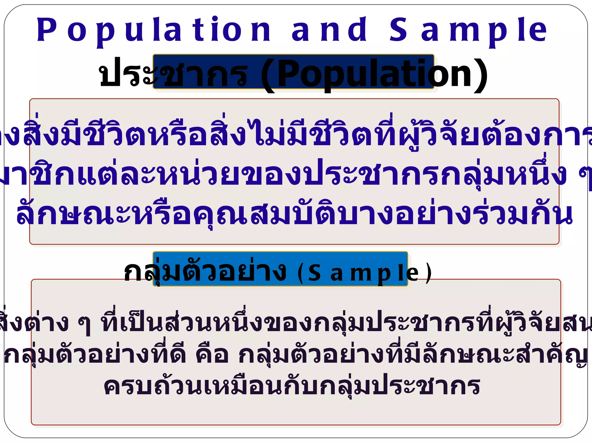 กลุ่มของสิ่งมีชีวิตหรือสิ่งไม่มีชีวิตที่ผู้วิจัยต้องการศึกษา  ซึ่งสมาชิกแต่ละหน่วยของประชากรกลุ่มหนึ่ง ๆ จะมี ลักษณะหรือคุณสมบัติบางอย่างร่วมกัน ประชากร  (Population) กลุ่มของสิ่งต่าง ๆ ที่เป็นส่วนหนึ่งของกลุ่มประชากรที่ผู้วิจัยสนใจศึกษา  กลุ่มตัวอย่างที่ดี คือ กลุ่มตัวอย่างที่มีลักษณะสำคัญ ครบถ้วนเหมือนกับกลุ่มประชากร  กลุ่มตัวอย่าง   (Sample) Population and  Sample 