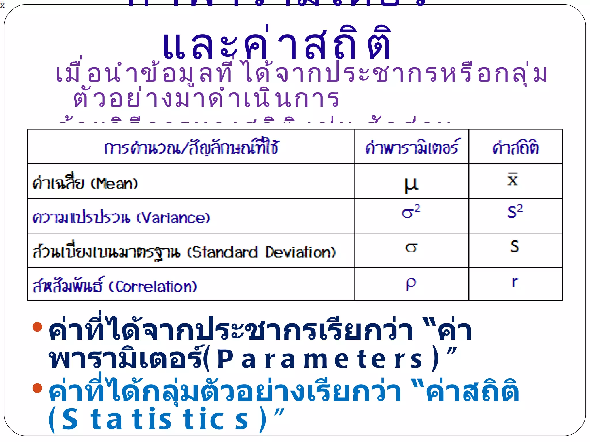 ค่าพารามิเตอร์และค่าสถิติ เมื่อนำข้อมูลที่ได้จากประชากรหรือกลุ่มตัวอย่างมาดำเนินการ ด้วยวิธีการทางสถิติ เช่น สัดส่วน พารามิเตอร์  p  กลุ่มตัวอย่าง  ค่าที่ได้จากประชากรเรียกว่า  “ ค่าพารามิเตอร์ ( Parameters )” ค่าที่ได้กลุ่มตัวอย่างเรียกว่า  “ ค่าสถิติ   (Statistics)” 