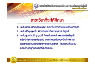 I "2%       67:ก
1.       #' # $ :ก 1 ) $ :ก 6);E)ก $)"2 $ : 1
2.        #' 2GG 1 :ก 6) I "2 $ : 1 ' 2 2P
3.         #' ก"9 2GG 1 :ก 6) I "2 $ : 1 ' 2 2P
     7 ( "2 $ : 1 $ก1 1 " 8)# I )#ก:ก ;
                ก#' " 1 ก I      : $ " 7)% '
     I ! )ก ก #'E2 % '
 