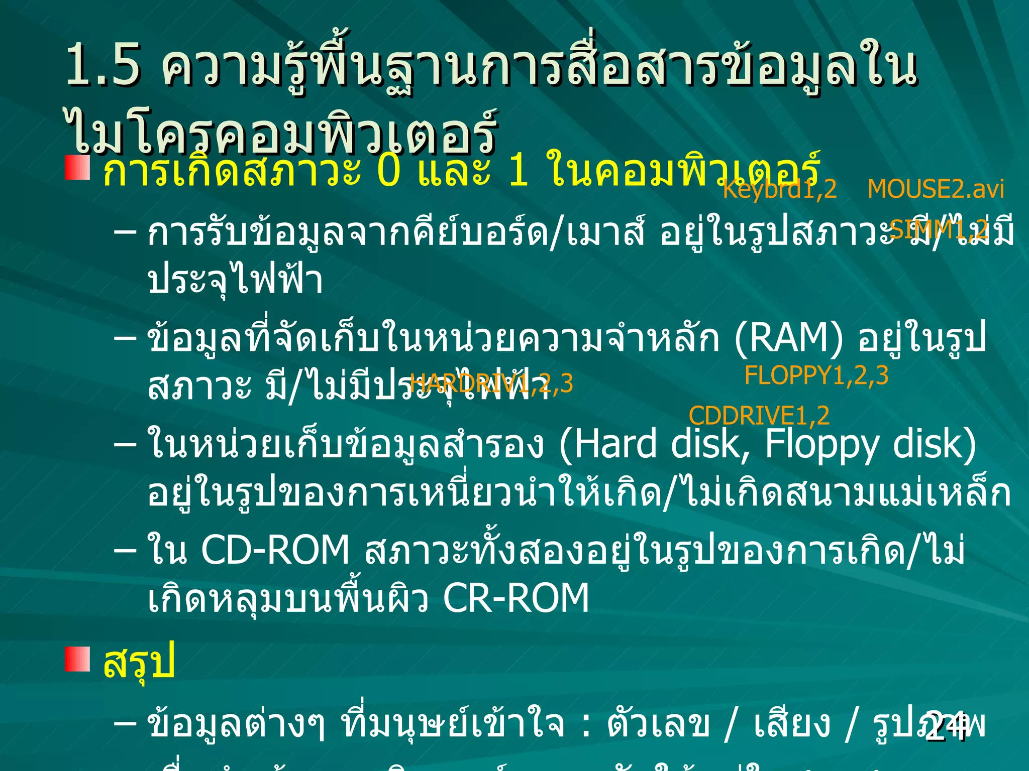 1.5  ความรู้พื้นฐานการสื่อสารข้อมูลในไมโครคอมพิวเตอร์ การเกิดสภาวะ  0  และ  1  ในคอมพิวเตอร์  การรับข้อมูลจากคีย์บอร์ด / เมาส์ อยู่ในรูปสภาวะ มี / ไม่มีประจุไฟฟ้า  ข้อมูลที่จัดเก็บในหน่วยความจำหลัก  (RAM)  อยู่ในรูปสภาวะ มี / ไม่มีประจุไฟฟ้า ในหน่วยเก็บข้อมูลสำรอง  ( Hard disk, Floppy disk)  อยู่ในรูปของการเหนี่ยวนำให้เกิด / ไม่เกิดสนามแม่เหล็ก ใน  CD-ROM  สภาวะทั้งสองอยู่ในรูปของการเกิด / ไม่เกิดหลุมบนพื้นผิว  CR-ROM สรุป ข้อมูลต่างๆ ที่มนุษย์เข้าใจ  :  ตัวเลข  /  เสียง  /  รูปภาพ  เมื่อนำเข้าคอมพิวเตอร์ จะถูกจัดให้อยู่ในสองสภาวะหรือ รูปแบบของเลขฐานสอง Keybrd1,2 MOUSE2.avi SIMM1,2 HARDRIV1,2,3 CDDRIVE1,2 FLOPPY1,2,3 