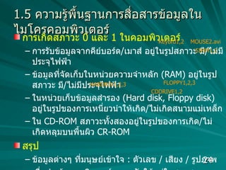1.5  ความรู้พื้นฐานการสื่อสารข้อมูลในไมโครคอมพิวเตอร์ การเกิดสภาวะ  0  และ  1  ในคอมพิวเตอร์  การรับข้อมูลจากคีย์บอร์ด / เมาส์ อยู่ในรูปสภาวะ มี / ไม่มีประจุไฟฟ้า  ข้อมูลที่จัดเก็บในหน่วยความจำหลัก  (RAM)  อยู่ในรูปสภาวะ มี / ไม่มีประจุไฟฟ้า ในหน่วยเก็บข้อมูลสำรอง  ( Hard disk, Floppy disk)  อยู่ในรูปของการเหนี่ยวนำให้เกิด / ไม่เกิดสนามแม่เหล็ก ใน  CD-ROM  สภาวะทั้งสองอยู่ในรูปของการเกิด / ไม่เกิดหลุมบนพื้นผิว  CR-ROM สรุป ข้อมูลต่างๆ ที่มนุษย์เข้าใจ  :  ตัวเลข  /  เสียง  /  รูปภาพ  เมื่อนำเข้าคอมพิวเตอร์ จะถูกจัดให้อยู่ในสองสภาวะหรือ รูปแบบของเลขฐานสอง Keybrd1,2 MOUSE2.avi SIMM1,2 HARDRIV1,2,3 CDDRIVE1,2 FLOPPY1,2,3 