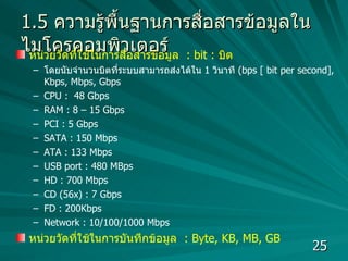 1.5  ความรู้พื้นฐานการสื่อสารข้อมูลในไมโครคอมพิวเตอร์ หน่วยวัดที่ใช้ในการสื่อสารข้อมูล  : bit :  บิต  โดยนับจำนวนบิตที่ระบบสามารถส่งได้ใน  1  วินาที  (bps [ bit per second], Kbps, Mbps, Gbps  CPU :  48 Gbps RAM : 8 – 15 Gbps  PCI : 5 Gbps SATA : 150 Mbps ATA : 133 Mbps USB port : 480 MBps HD : 700 Mbps CD (56x) : 7 Gbps FD : 200Kbps Network : 10/100/1000 Mbps หน่วยวัดที่ใช้ในการบันทึกข้อมูล  : Byte, KB, MB, GB  