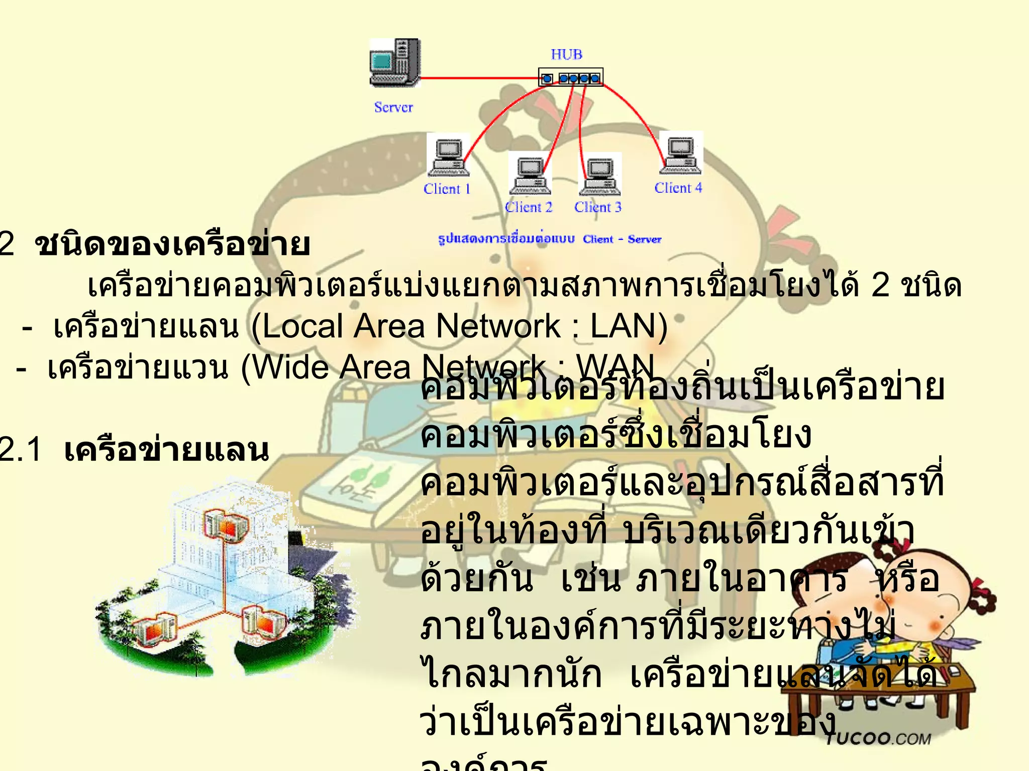7.2   ชนิดของเครือข่าย               เครือข่ายคอมพิวเตอร์แบ่งแยกตามสภาพการเชื่อมโยงได้  2  ชนิด         -   เครือข่ายแลน  ( Local Area Network : LAN)      -   เครือข่ายแวน  ( Wide Area Network : WAN 7.2.1   เครือข่ายแลน   คอมพิวเตอร์ท้องถิ่นเป็นเครือข่ายคอมพิวเตอร์ซึ่งเชื่อมโยงคอมพิวเตอร์และอุปกรณ์สื่อสารที่อยู่ในท้องที่ บริเวณเดียวกันเข้าด้วยกัน    เช่น ภายในอาคาร    หรือภายในองค์การที่มีระยะทางไม่ไกลมากนัก    เครือข่ายแลนจัดได้ว่าเป็นเครือข่ายเฉพาะขององค์การ   