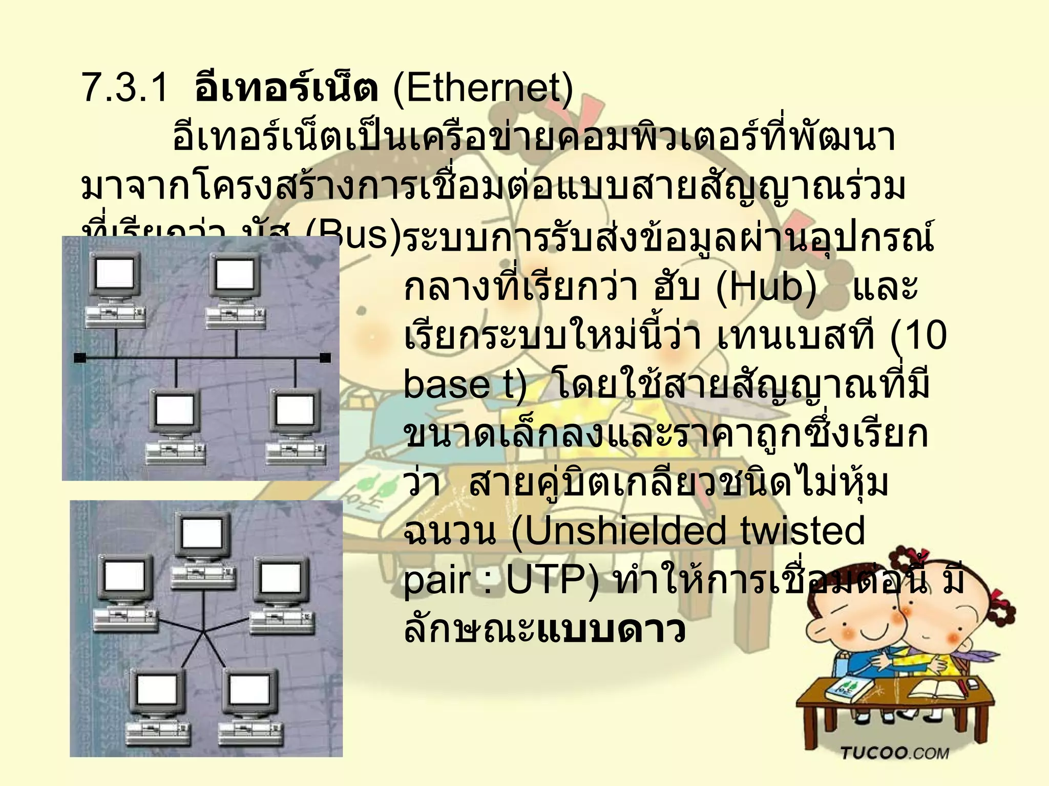 7.3.1   อีเทอร์เน็ต  ( Ethernet)           อีเทอร์เน็ตเป็นเครือข่ายคอมพิวเตอร์ที่พัฒนามาจากโครงสร้างการเชื่อมต่อแบบสายสัญญาณร่วมที่เรียกว่า บัส  ( Bus)    ระบบการรับส่งข้อมูลผ่านอุปกรณ์กลางที่เรียกว่า ฮับ  ( Hub)    และเรียกระบบใหม่นี้ว่า เทนเบสที  ( 10 base t)   โดยใช้สายสัญญาณที่มีขนาดเล็กลงและราคาถูกซึ่งเรียกว่า    สายคู่บิตเกลียวชนิดไม่หุ้มฉนวน  ( Unshielded twisted    pair : UTP)  ทำให้การเชื่อมต่อนี้ มีลักษณะ แบบดาว   