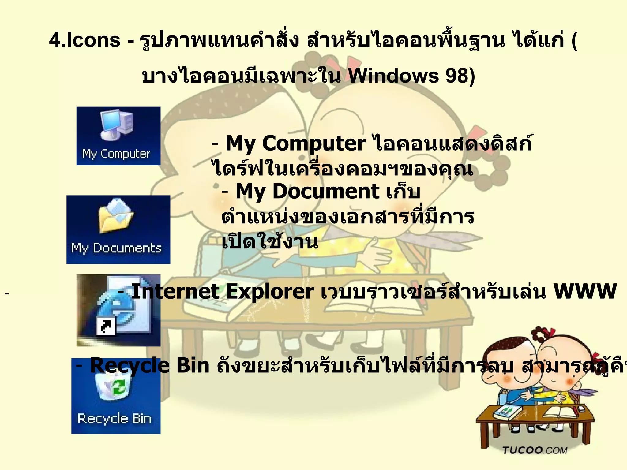 4.Icons -  รูปภาพแทนคำสั่ง สำหรับไอคอนพื้นฐาน ได้แก่  ( บางไอคอนมีเฉพาะใน  Windows 98)   -  My Computer  ไอคอนแสดงดิสก์ไดร์ฟในเครื่องคอมฯของคุณ   -  My Document  เก็บตำแหน่งของเอกสารที่มีการเปิดใช้งาน -  -  Internet Explorer  เวบบราวเซอร์สำหรับเล่น  WWW -  Recycle Bin  ถังขยะสำหรับเก็บไฟล์ที่มีการลบ   สามารถกู้คืนกลับมา   