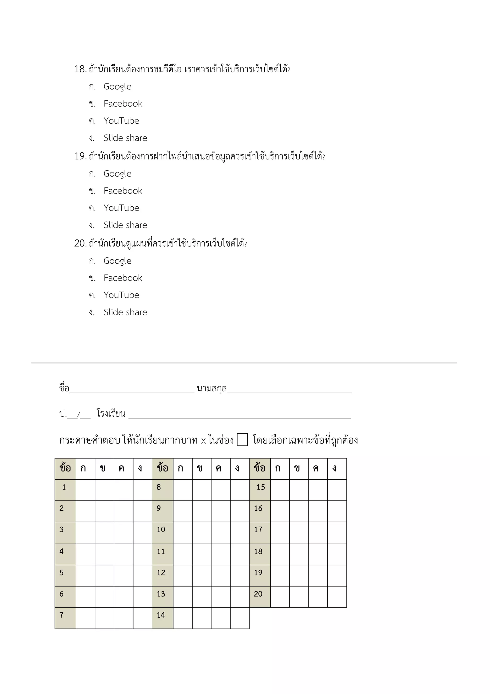 18. ถานักเรียนตองการชมวีดีโอ เราควรเขาใชบริการเว็บไซตได?
        ก. Google
        ข. Facebook
        ค. YouTube
        ง. Slide share
    19. ถานักเรียนตองการฝากไฟลนําเสนอขอมูลควรเขาใชบริการเว็บไซตได?
        ก. Google
        ข. Facebook
        ค. YouTube
        ง. Slide share
    20. ถานักเรียนดูแผนที่ควรเขาใชบริการเว็บไซตได?
        ก. Google
        ข. Facebook
        ค. YouTube
        ง. Slide share




ชื่อ____________________________________ นามสกุล____________________________________
ป.___/___ โรงเรียน ________________________________________________________________

กระดาษคําตอบ ใหนักเรียนกากบาท X ในชอง                  โดยเลือกเฉพาะขอที่ถูกตอง
ขอ ก ข ค ง ขอ ก ข ค ง ขอ ก ข ค ง
1                          8                            15
2                          9                           16
3                          10                          17
4                          11                          18
5                          12                          19
6                          13                          20
7                          14
 