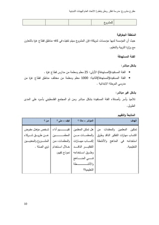 |       ..           :




             ¯
                                               .




                                                       :
         .                 25 :       (        )               •
         ¯               1000 :       (    )                   •
                                  .

                                                   :


                                                           .



                     –    –

­        ­
     ¯                                ¯


     .                                                     .
                 .         ¯




10
 