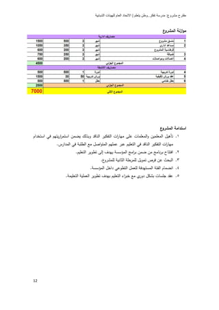 |   ..   :




                                      .
     .
             .                        .
                     .       ­        .
                 .                    .
         .                            .




12
 